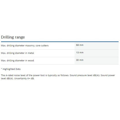 BOSCH GBH 2-24 DRE Rotary Hammer with SDS-plus (HD) - 06112721L0 WILDA MACHINERY